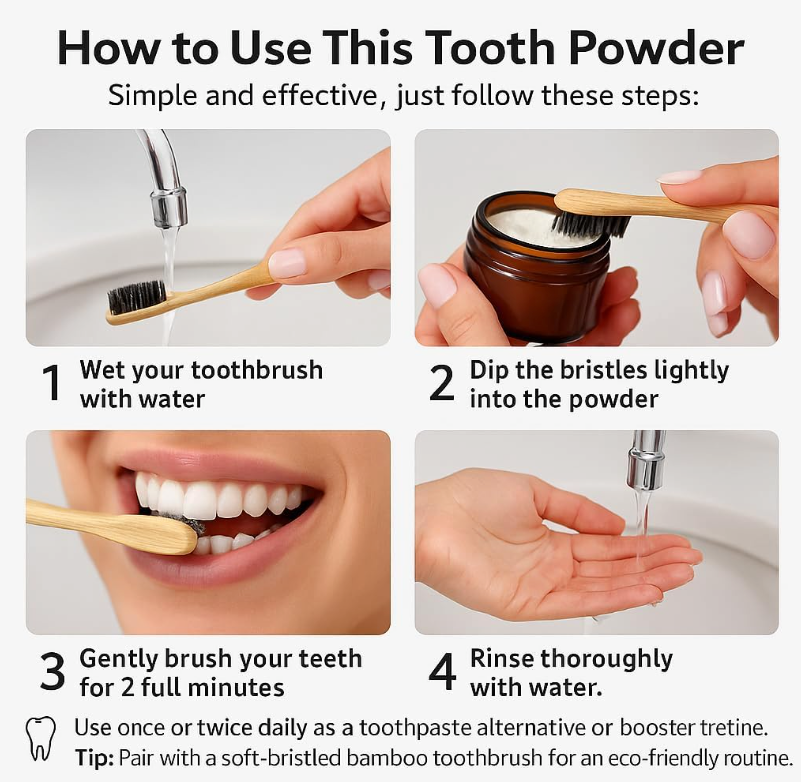 Remineralizing Tooth Scrub
