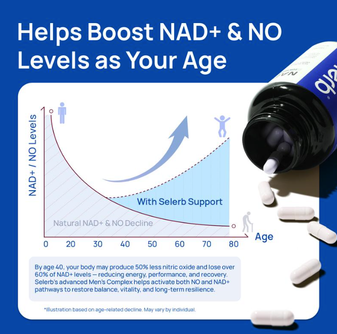 NAD+ Supplement