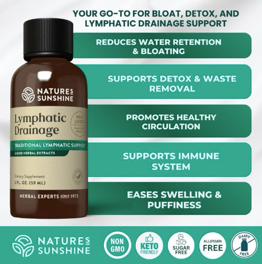 Lymphatic Drainage Drops