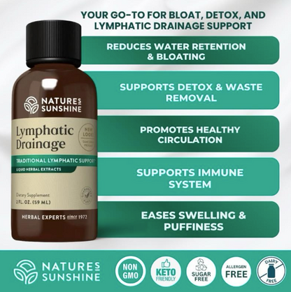 Lymphatic Drainage Drops