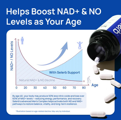 NAD+ Supplement