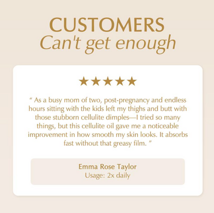 Fast-Acting Anti Cellulite
