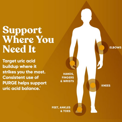 Uric Acid Cleanse