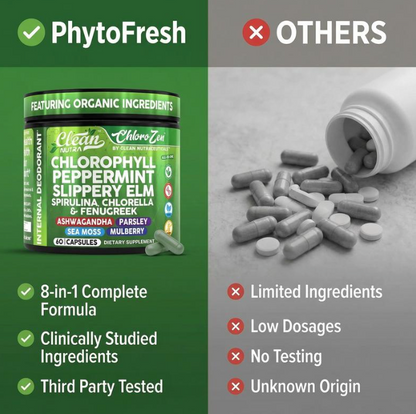 Chlorophyll Capsules