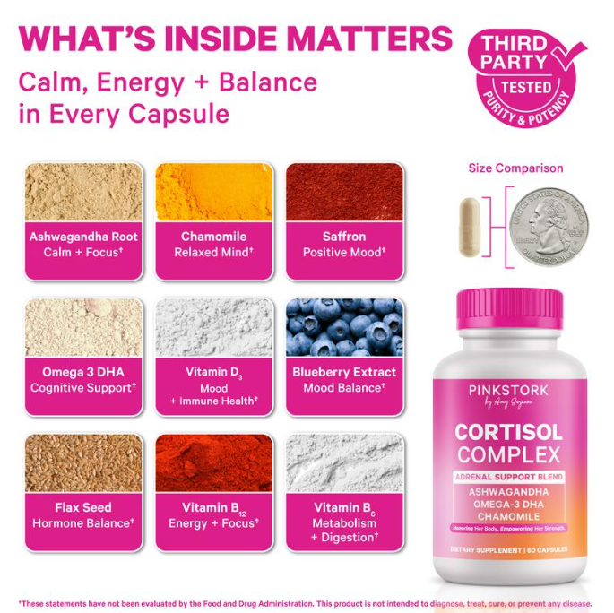 Cortisol Complex