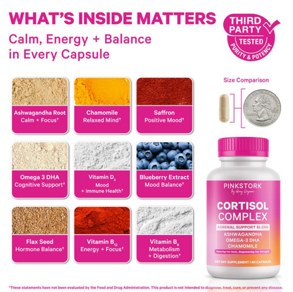 Cortisol Complex