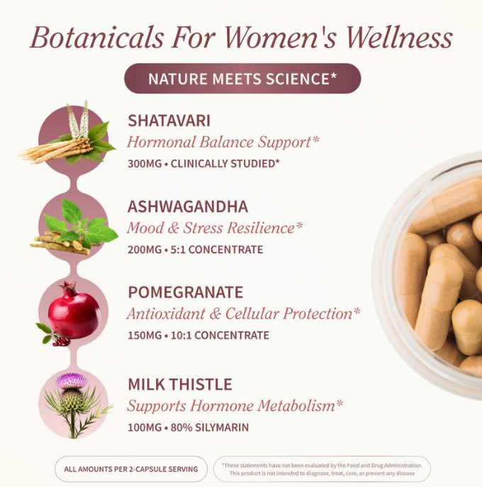 Perimenopause Support Capsules