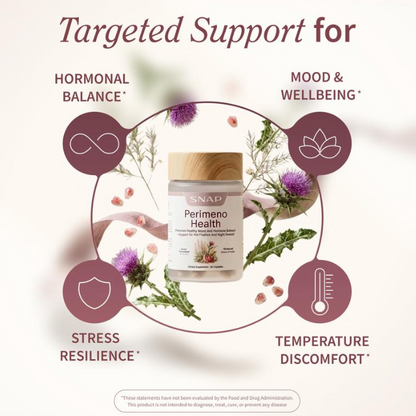 Perimenopause Support Capsules