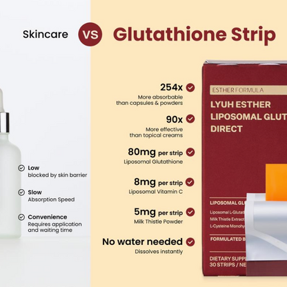 Liposomal Glutathione Direct