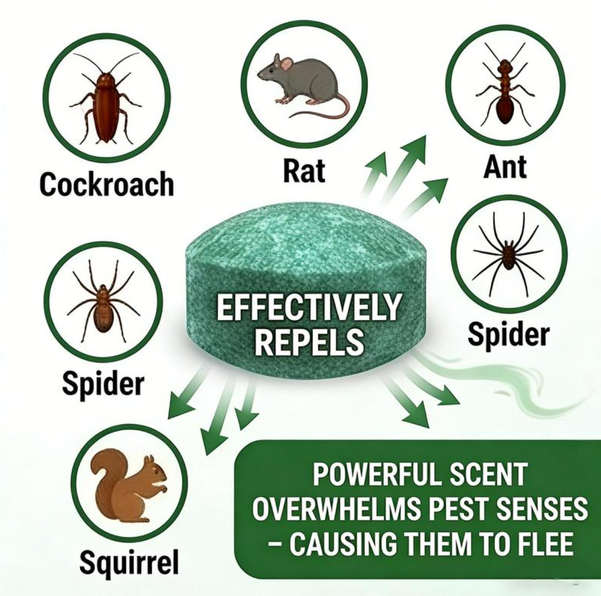 Pest Repellent