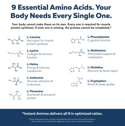 Instant Aminos Tablets