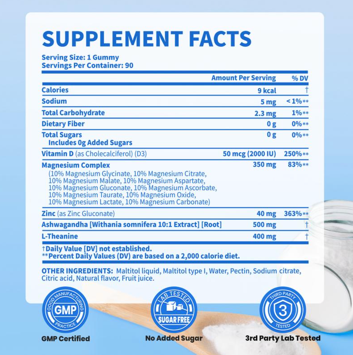 14-in-1 Magnesium Gummies Complex