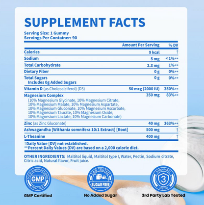 14-in-1 Magnesium Gummies Complex