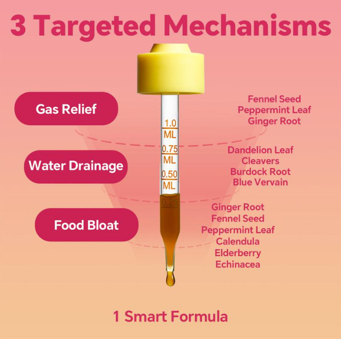 Lymphatic Debloat Formula